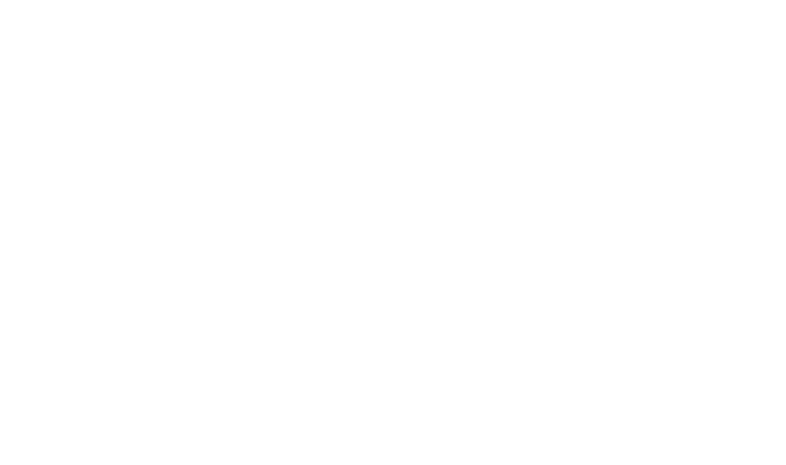 RCR